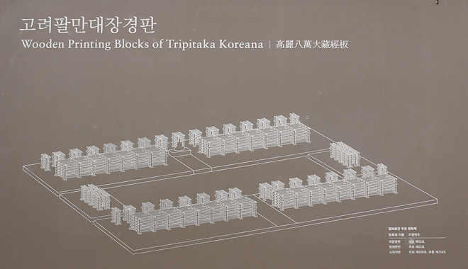 Corea Tripitaka Haeinsa Temple